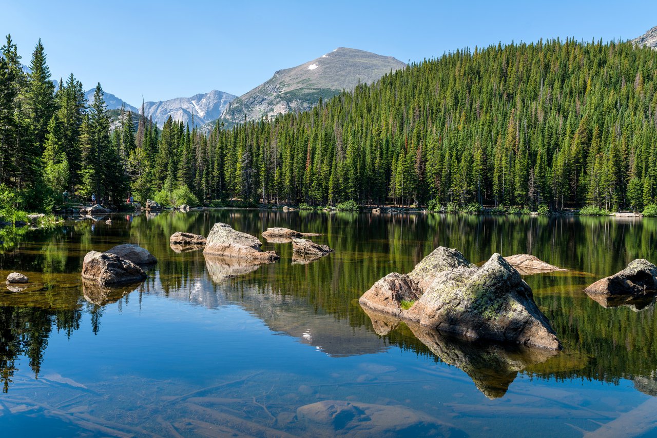 Rocky Mountain National Park photo